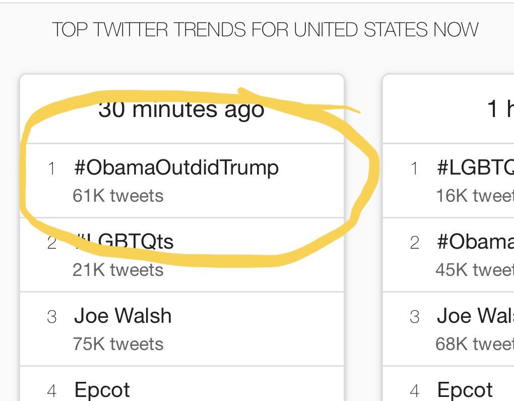 joncoopertweets's tweet photo. Thanks to all of you, #ObamaOutdidTrump quickly skyrocketed to the #1 trending hashtag in the United States!! 😀 https://t.co/bFtpJPtgOI