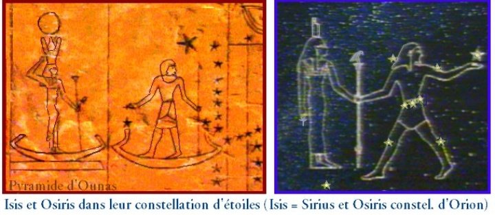 Os egípcios associavam Órion ao deus Osíris e Sirius com a deusa Iris que junto criaram toda a civilização humana.