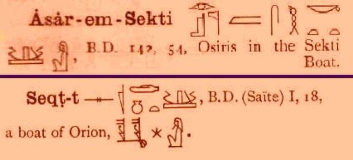 Depois de mais de 200 anos de estudos, os estudiosos da antiga cultura egípcia são capazes de traduzir diretamente os hieróglifos. E o que antes era uma suposição, com a tecnologia atual pôde ser comprovado, as pirâmides foram realmente espelhadas na Constelação de Orion.