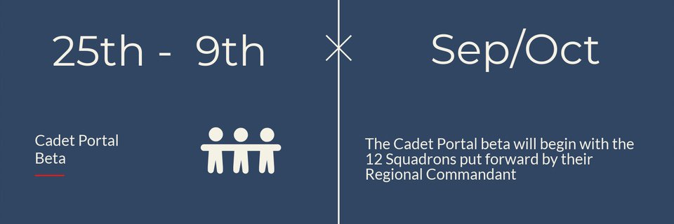 We have published the Cadet Portal Deployment Strategy and Plan at tiny.cc/CPDeployment - you will need a Bader account.  Beta to start between 25 Sep-9 Oct with a three-phased deployment following concluding w/c 6 Jan.  <a href="/ComdtAC/">Commandant RAF Air Cadets</a> <a href="/ACO_RCNORTH/">RC North - ACO</a> <a href="/aircadets/">RAF Air Cadets</a> <a href="/BaderSupport/">BaderSupport</a> #Bader