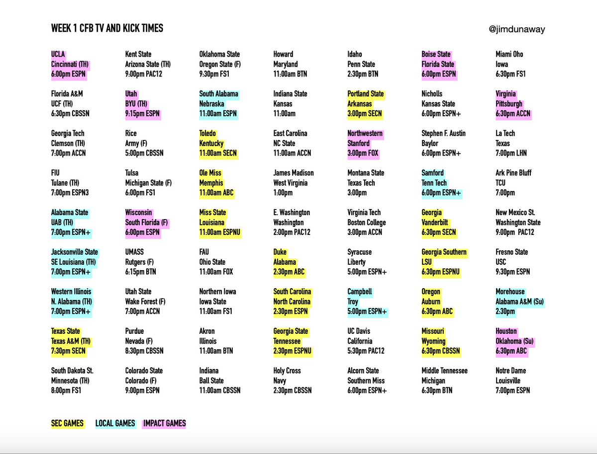 Here is the Week 1 TV Schedule that I prepare for @JOXRoundtable 
I started doing this in my early TV days and in recent years decided to share with you guys.
Feel free to print/save, retweet to friends/followers.
We use it on the show and keep them handy near our TVs✌️ <a href="/WJOX945/">WJOX 94.5 FM</a>