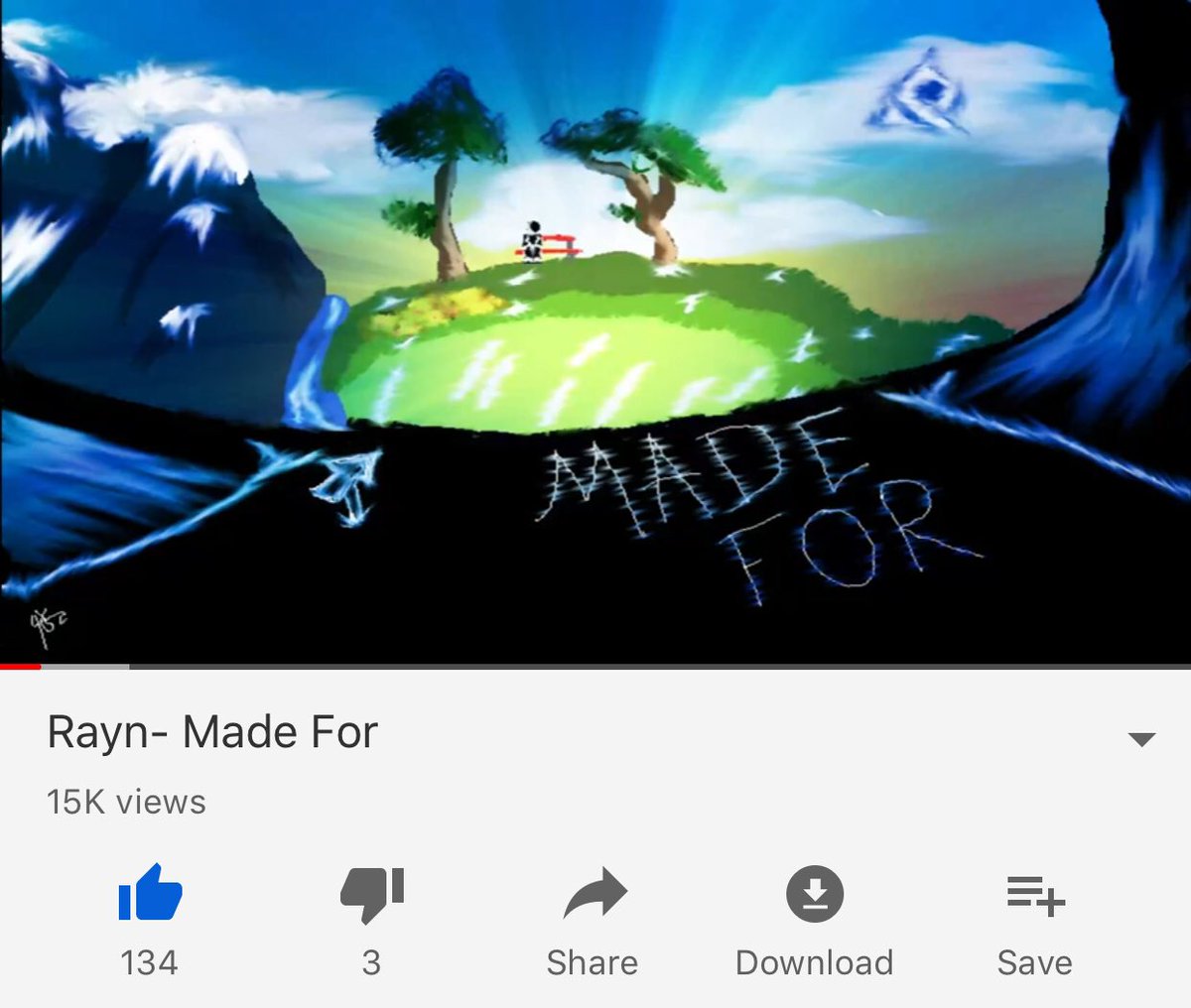 RaynRaps's tweet image. 15K LETS FUCKING GOOOOOOO!!!

Big promo deal coming from @LykanTrends tomorrow as well!

Big moves coming baby, #MadeFor Will go viral. BEST FUCKIN BELIEVE IT!