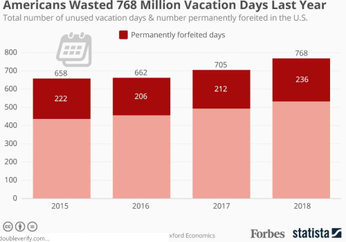 BUDataNarrative's tweet image. #INFOGRAPHICS and #charts are an essential part of successful #data storytelling. (bit.ly/30Cg3YY)
Join us online this October and learn how to integrate #dataviz into your storytelling: bit.ly/2O1jQcR