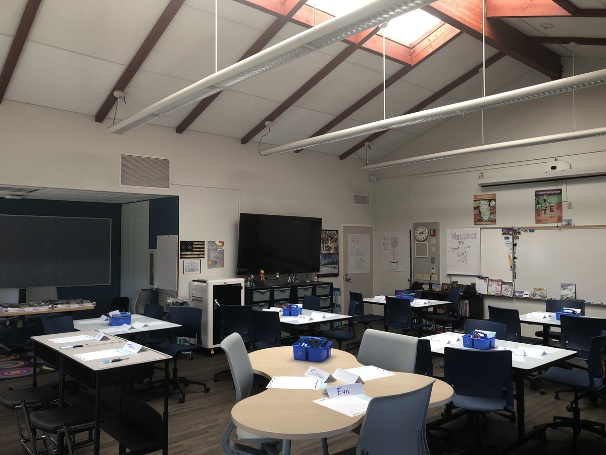 classroom304's tweet photo. Ready for the best class ever!
#fifthgraderules #dmusd #carmeldelmar https://t.co/kPXmZmiV8b