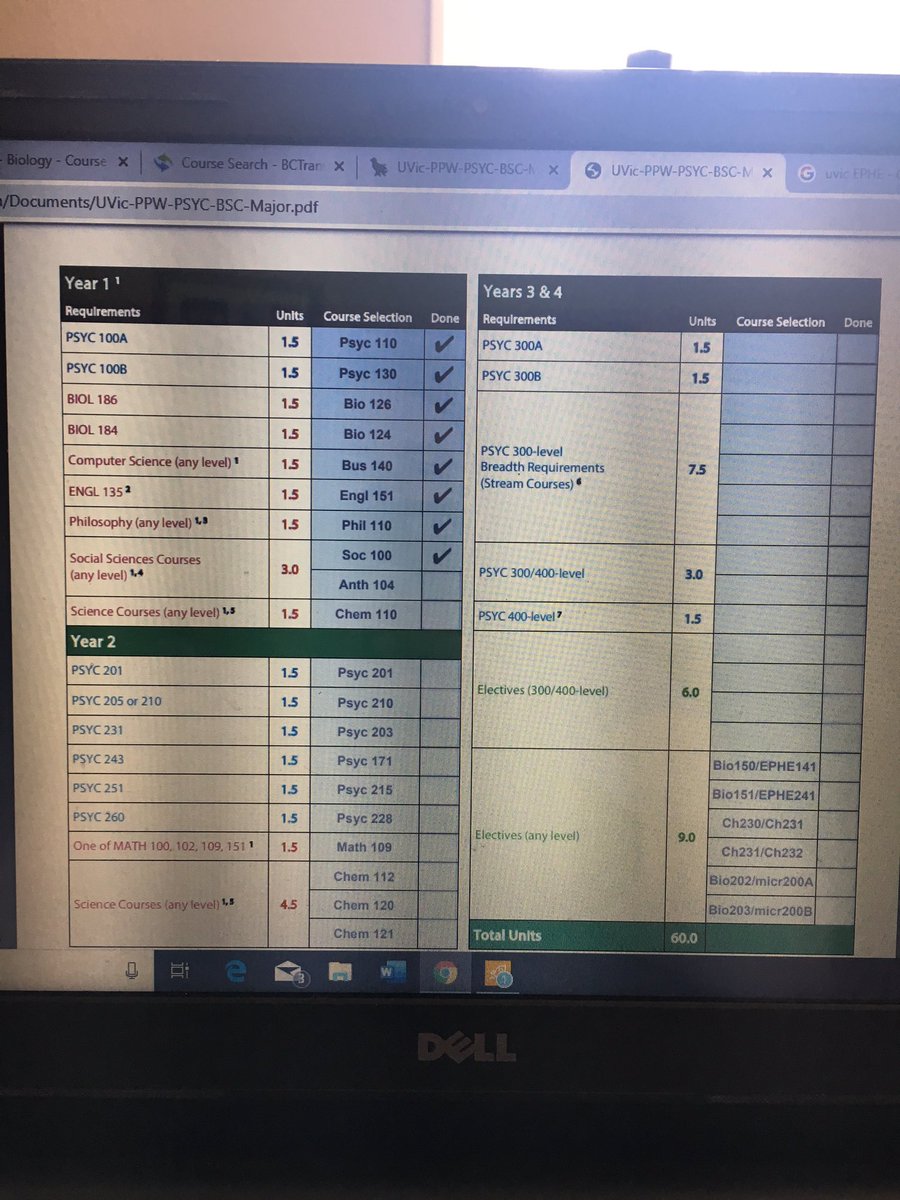 maturishstudnt's tweet photo. How Iβm spending my afternoon. Still need to squeeze physics and an additional English class in here SOMEWHERE lol #premed #Bscpsych #undergrad https://t.co/PsLJwP9Ixp