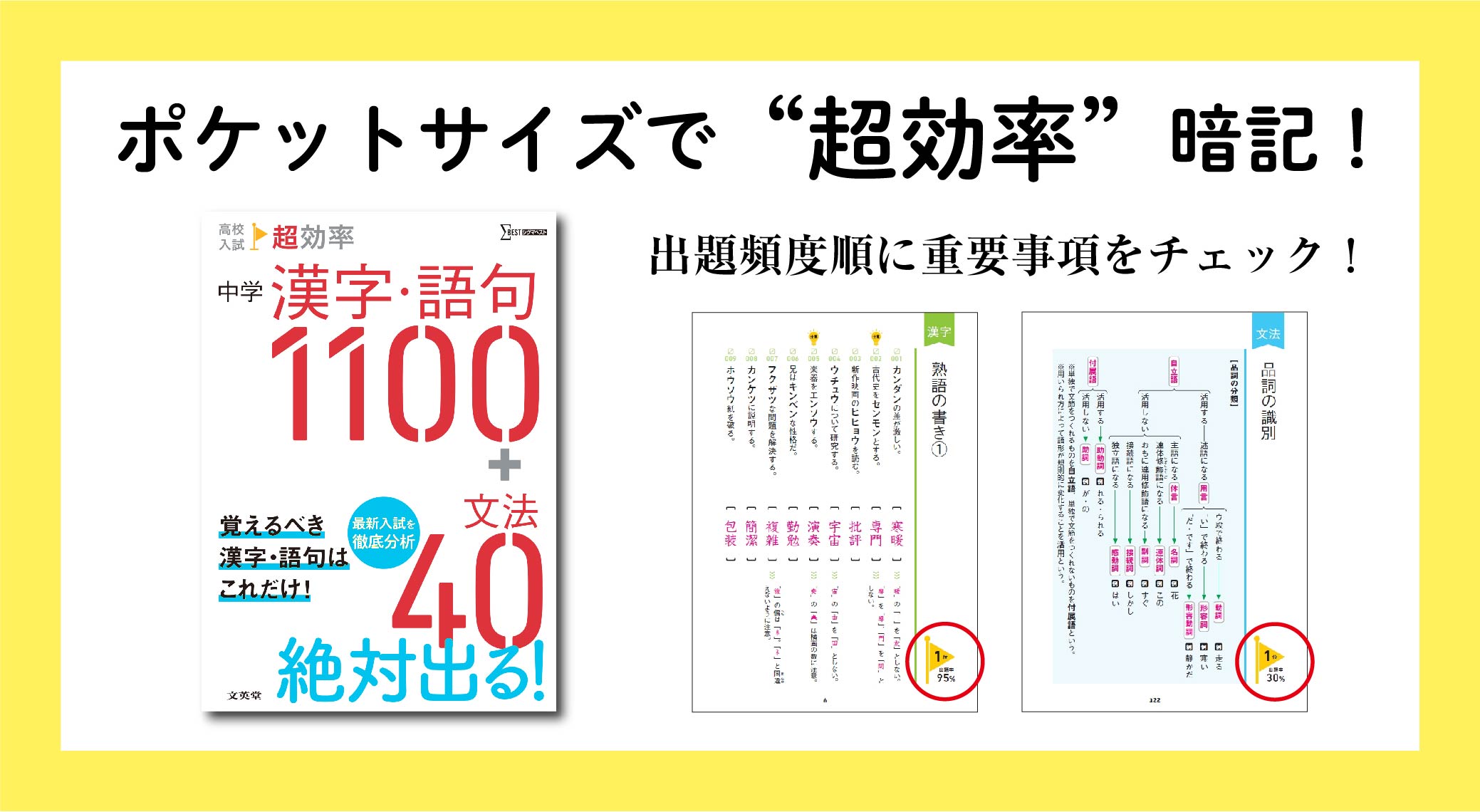文英堂 公式 英語面接は準備が大切 高校入試 超効率 中学英単語10 英熟語0 は 英語面接で使えるフレーズ を掲載しています 実は私自身 英語面接がとても苦手で 英検の面接などで役立つ このコーナーを作りました 英語面接は