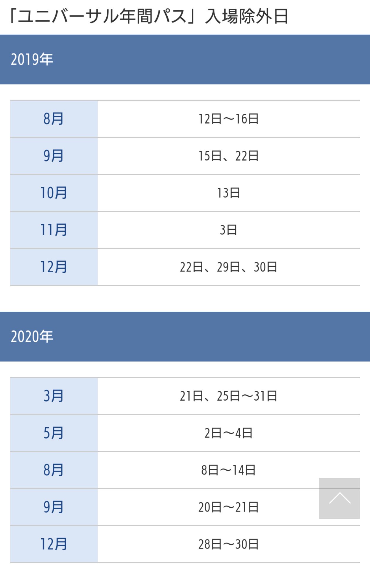 Disco ユニバの除外日を調べたら9月に 日2つあるため 15日と 22日が除外日になる うぅ ちょうど行ける日やったのにキツイわ ちなみに年パスライトを見てみると全く使えないんやないか Ww ユニバーサルスタジオジャパン ユニバ Usj Disco ユニバの除外日を調べたら9月に 日2つあるため 15日と 22日が除外日になる うぅ ちょうど行ける日やったのにキツイわ ちなみに年パスライトを見てみると全く使えないんやないか Ww ユニバーサルスタジオジャパン ユニバ Usj