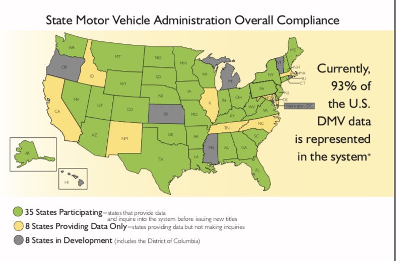 LemonChecks's tweet photo. ππ All States Currently Participating in the #NMVTIS #VehicleHistory Reporting π
π Get Your FREE #VINCheck & #CarHistory Report Now at: https://t.co/0K4tJyqYBf πππ
ββ‘οΈβ‘οΈβ https://t.co/QT576mCnU3