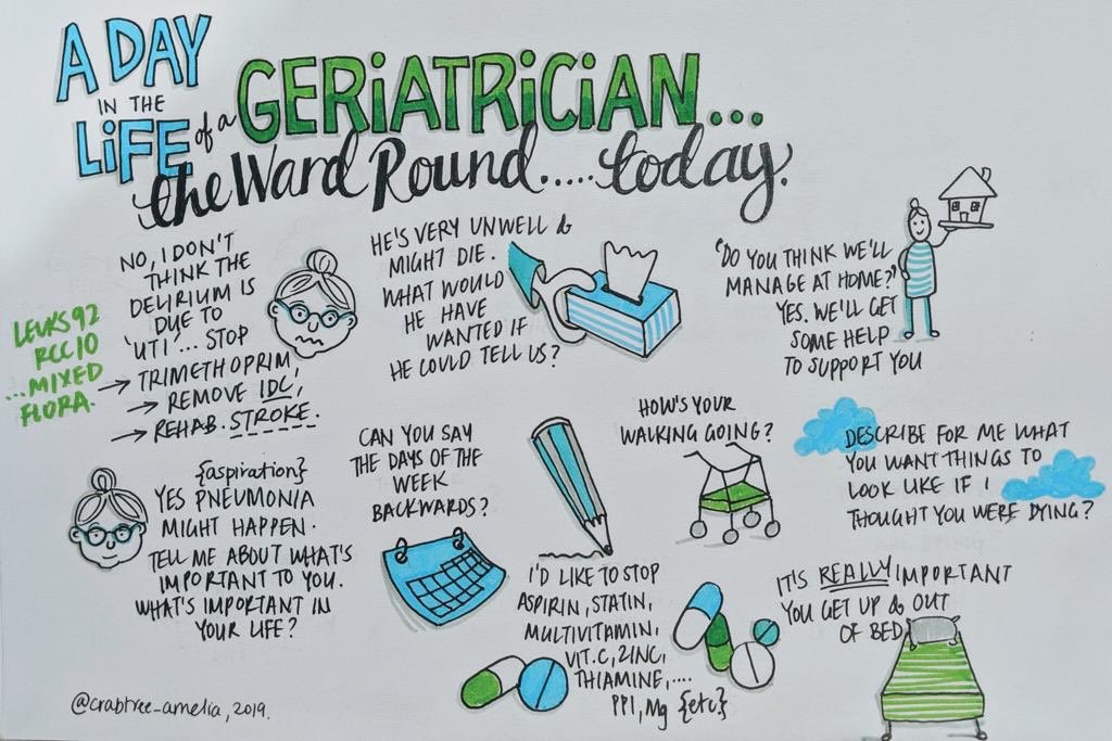 ZazilRE's tweet photo. #lovely #geriatrician #geriatric #outofthebed 🥰 https://t.co/rjHTWSvgdQ