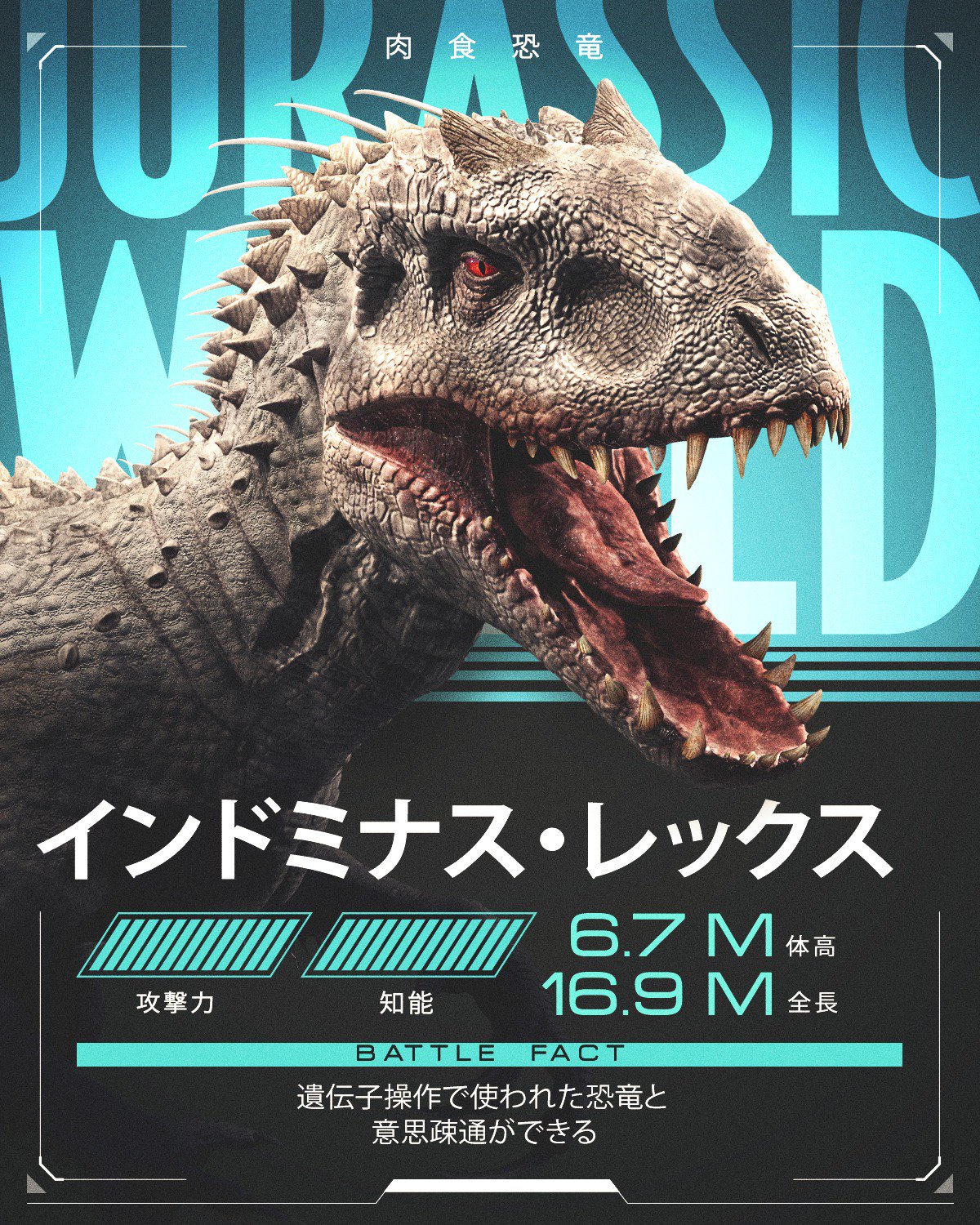 ジュラシック・ワールド on X: 
