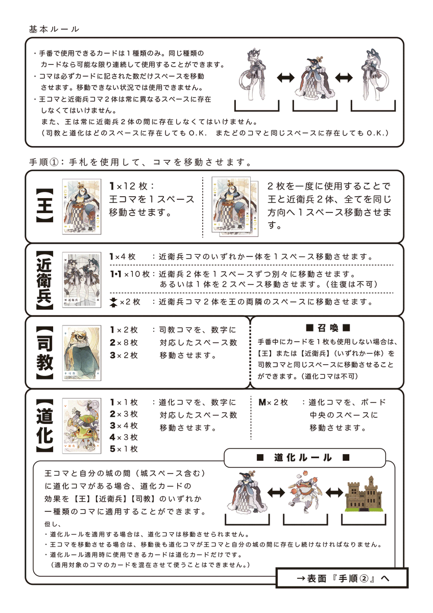どこ需要 Min T ミント どこ需要 Min T ミント