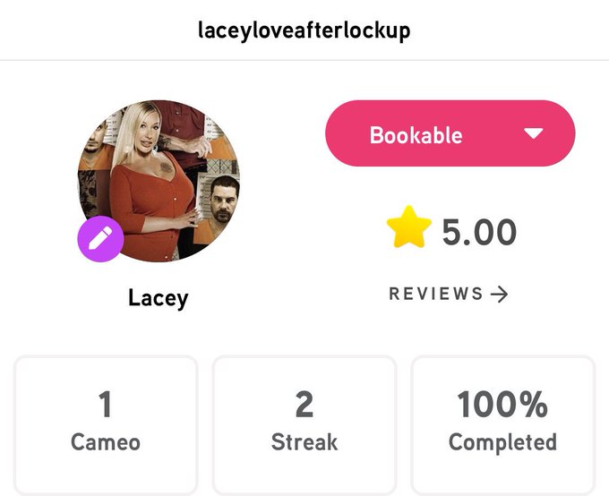 TW Pornstars - Lacey Denae. The latest pictures and videos from Twitter