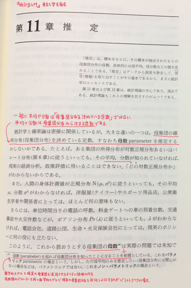 黒木玄 Gen Kuroki on X: 
