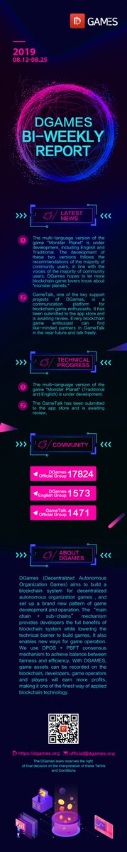 DGames_Project tweet picture