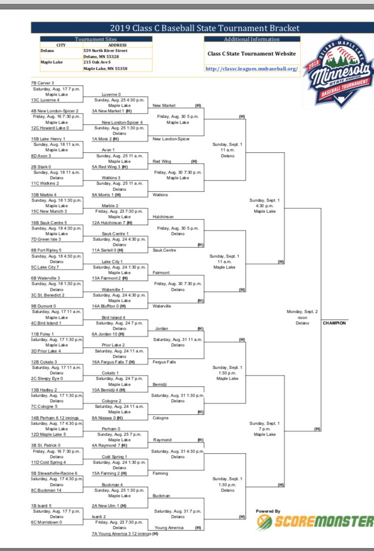 yacardinals's tweet photo. And then there were 16.
 #YACsquad https://t.co/QkSgL8wDJv