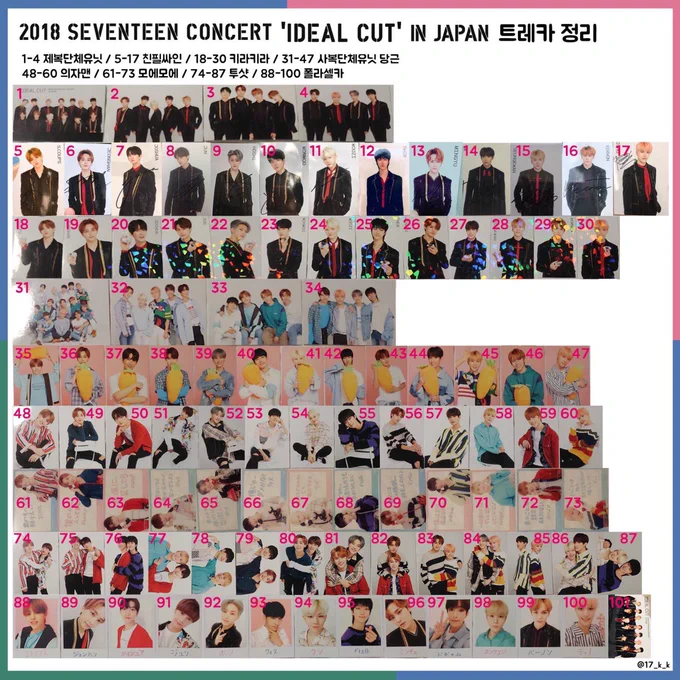 SEVENTEEN Collection on X: 