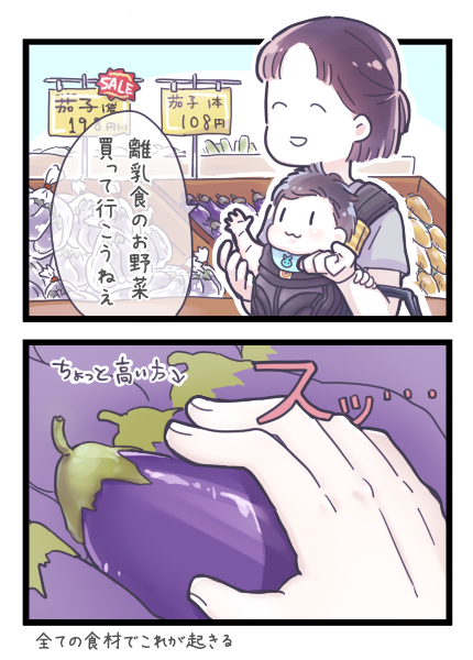 ・エンゲル係数 