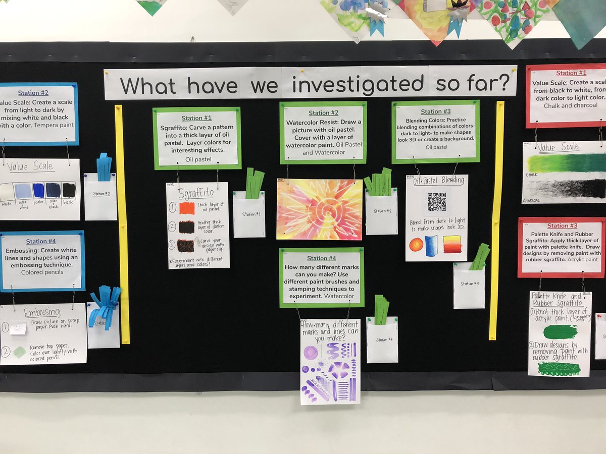 carney_dana's tweet photo. Using the first weeks of our UOI to #investigate and #developideas by exploring new techniques, styles and materials. Students choose which to try in sketchbooks and label based on personal preferences and goals. #pypart #studentchoice #k12art #TABart #MustMakeMonday https://t.co/zrm4DoVl5v