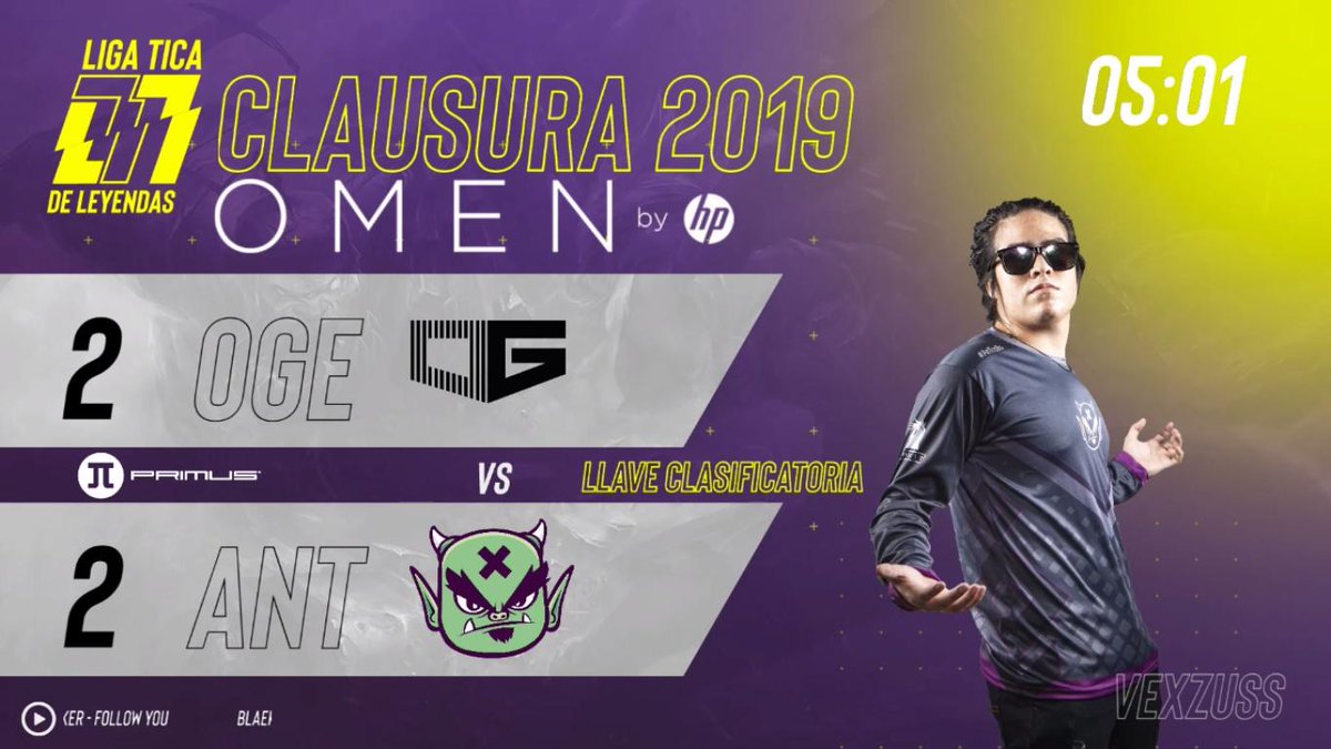 ant_trolls's tweet photo. ¡VICTORIA Y MATCH POINT!
Forzamos la serie al quinto juego, estamos en el todo o nada.
¿Hay comeback?
📺: https://t.co/ZF48F08q4b
#AnTrolls #GOANT #LTL19 #RegionalNorte https://t.co/c9W0TZMYZ8