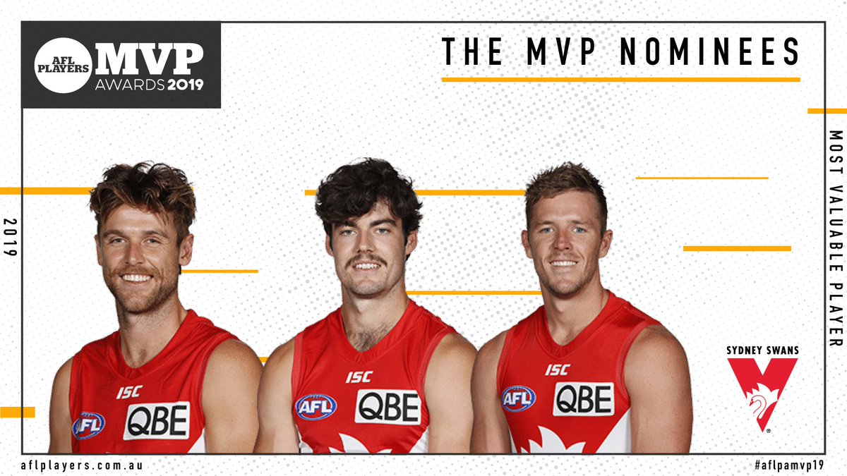 #AFLPAMVP19 nominees are in for the <a href="/sydneyswans/">Sydney Swans</a> 👇

aflplayers.com.au/article/2019-m…