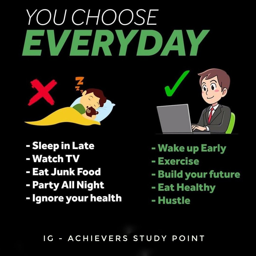 ACHIEVERS STUDY POINT (@GaneshKotangale) / Posts / X