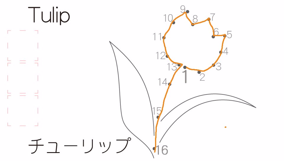 点つなぎ