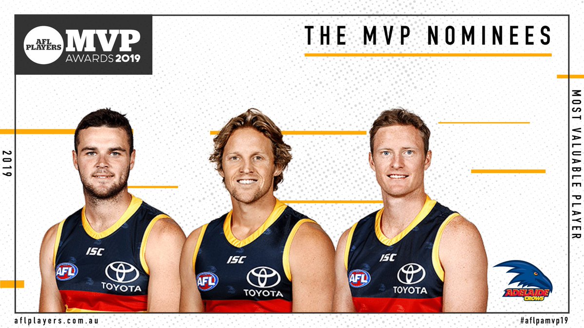 #AFLPAMVP19 nominees are in for <a href="/Adelaide_FC/">Adelaide Crows</a> 👇

aflplayers.com.au/article/2019-m…