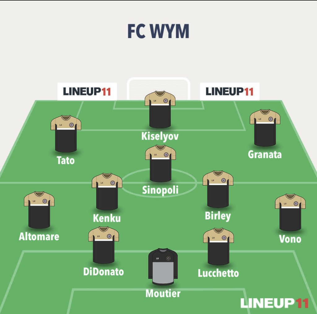 fcwym tweet picture
