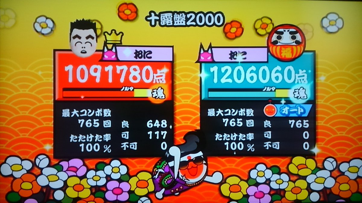 Dゆうまd Twitter પર 十露盤00 フルコンボしました 恋文00 なども記録更新しました 太鼓の達人 ドンだーと繋がりたい Dゆうまd Twitter પર 十露盤00 フルコンボしました 恋文00 なども記録更新しました 太鼓の達人 ドンだーと繋がりたい