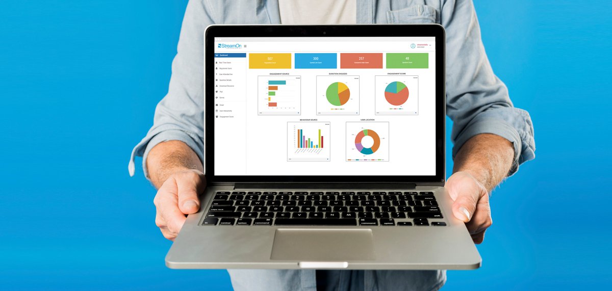 StreamOn_Tech's tweet photo. StreamOn's platform is designed for marketers who are looking for valuable data, well-qualified leads and the tools to understand and engage their audience.

Learn More: https://t.co/LtezxXe9WZ https://t.co/PrQDDhqlWV