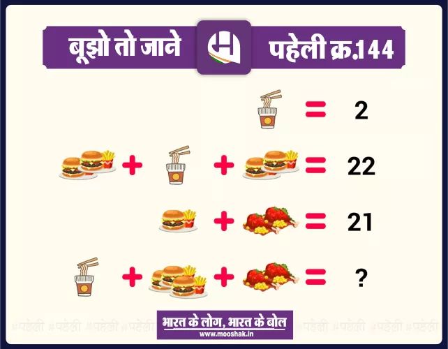 #पहेली #बूझोतोजाने #चलोमूषक #अबमूषककीबारी