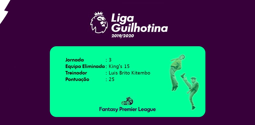 fplangola's tweet photo. Óbito na família KITEMBO 😭 #LuisKitembo aka #King15, Aproveita bem este certificado da tua fraqueza e não esqueça de mostrar aos teus familiares e amigos, especialmente ao teu irmão @Kitembadas e vê se troca o teu nome #King15 para #King25 seu fraco😂
#FPL
#FPLAngola
#GW3 https://t.co/hg2uXvs4Nc