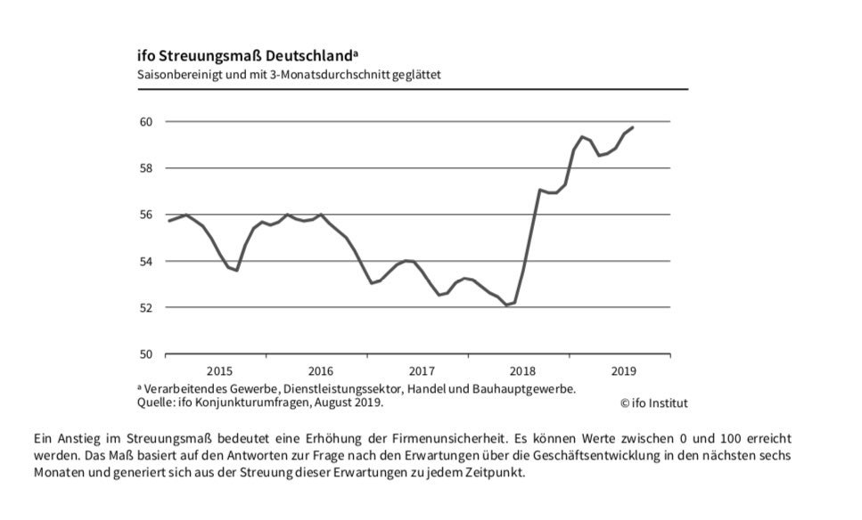 buy biotechnology in surgery