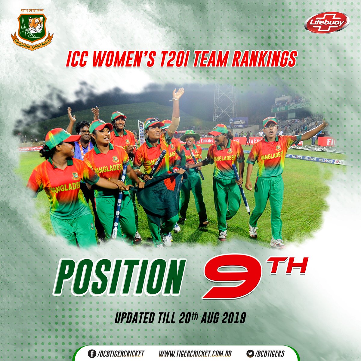 BCBtigers's tweet image. ICC Women's T20I Team Rankings

#BCB