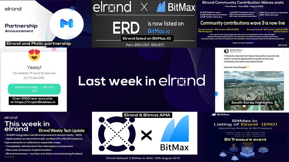 MultiversX's tweet photo. Last week in Elrond

1️⃣ @maticnetwork partnership
2️⃣ @Bitmax_Official listing
3️⃣ AMA
4️⃣ BitTreasure event
5️⃣ Community Wave 3 
6️⃣ Weekly Tech Update
✅ Over 1000 new https://t.co/IEIgTtE3kw players 
✅ South Korea highlights https://t.co/ncewPoVmlC