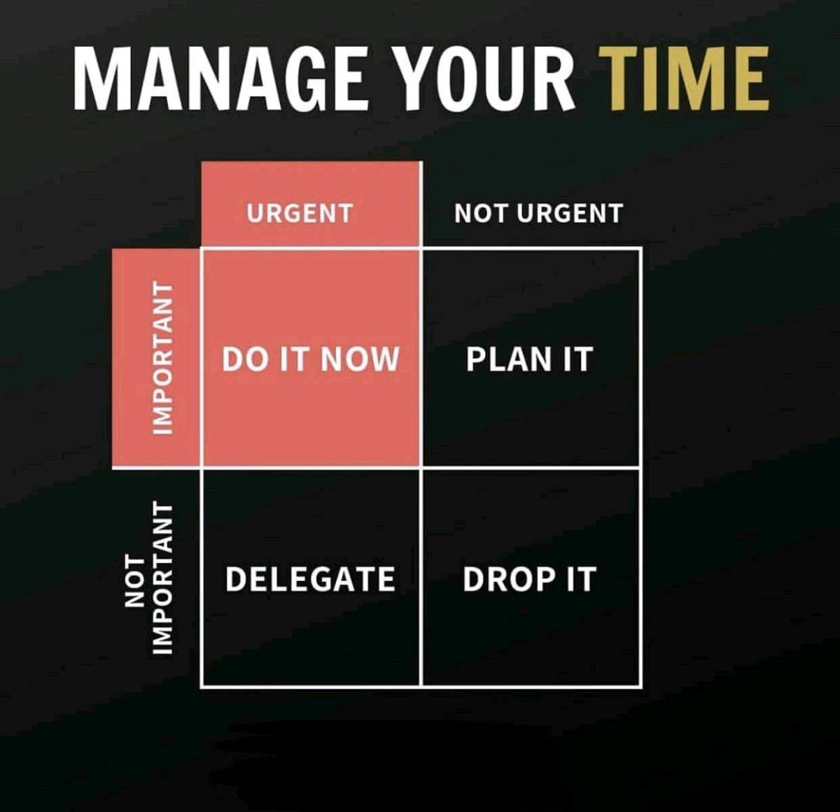 theo_aggelop's tweet image. How to effectively manage your time...
#timemanagement #tasksmanagement #management #effectiveness #professionaldevelopment