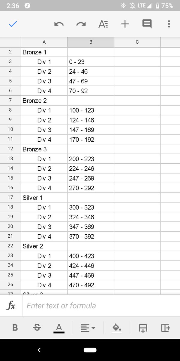TheGiantGiraffe's tweet photo. @Chesco1994 @cropperthebrit EZ. 18 ranks (not including gc). Make every rank 100 mmr, 23 per div w/ 8 mmr buffer. 1800 for gc. Make gc worth it. Give people something to grind for. #MakeGcGreatAgain https://t.co/A6MNZfZSv2