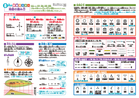 ちびむすドリル 本日公開しました ちびむすドリル３ステップ学習 小学社会 地図の読み方 T Co 8h8ftos4ah 方位 距離と縮尺 等高線 地図記号 建物 道路 鉄道 植生 その他 について学べるポスターと練習問題です T