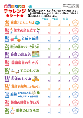 ちびむすドリル 本日公開しました ちびむすドリル３ステップ学習 小学社会 地図の読み方 T Co 8h8ftos4ah 方位 距離と縮尺 等高線 地図記号 建物 道路 鉄道 植生 その他 について学べるポスターと練習問題です T