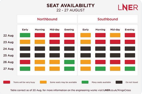 London North Eastern Railway On Twitter Lnerupdate Please Be Aware That Trains Will Be Very Busy Seats On Most Trains Towards London King S Cross Are Now Fully Reserved Advice Https T Co Kchznyivcm Https T Co B1okwoemae