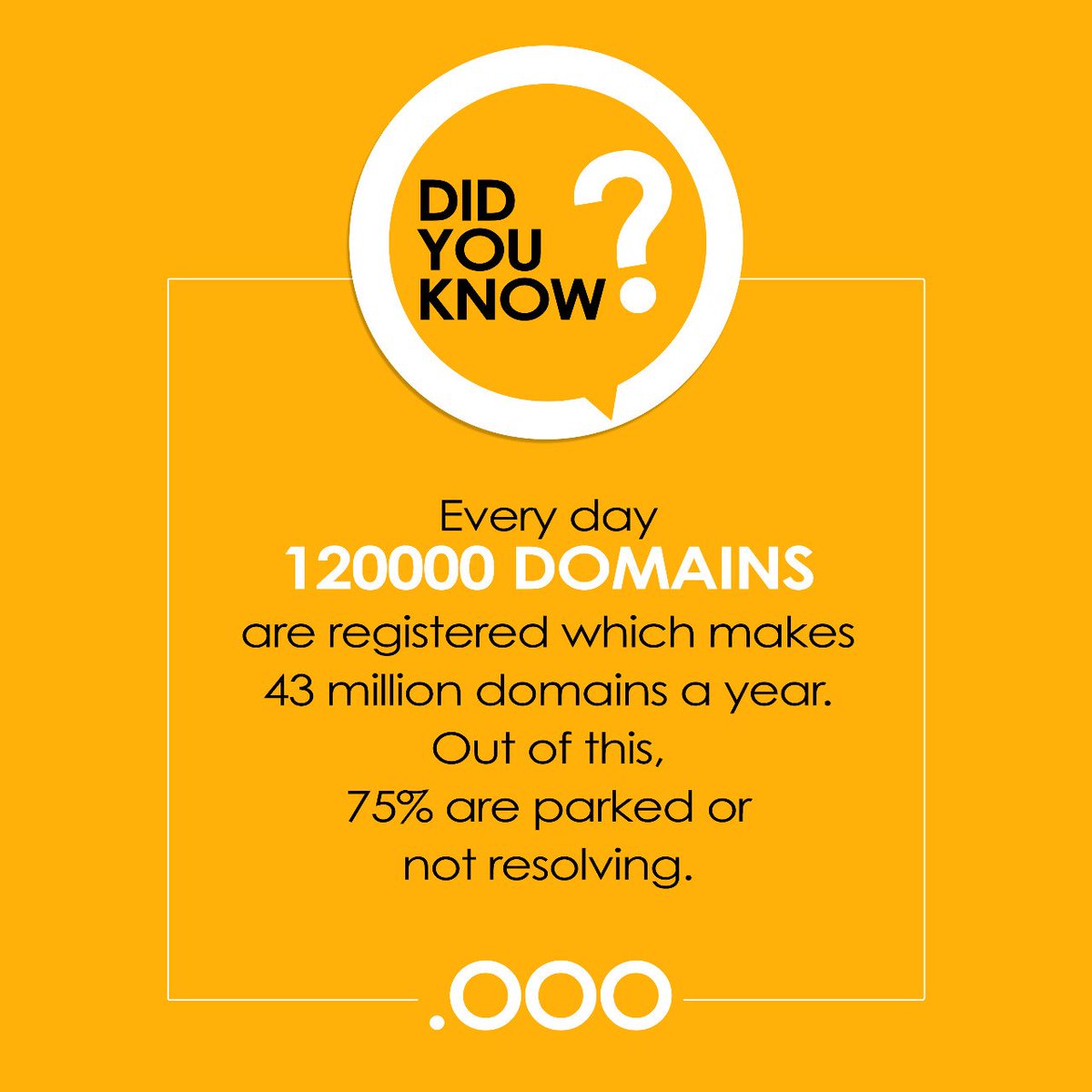 DotTripleO's tweet photo. So many domains are registered which means your required domain can be taken by someone else soon. Check if it's available on https://t.co/a9dNuEf0u7 and claim it before anyone else.
#Domain #DomainNames #DotTripleO #BestDomain https://t.co/2jMkykQHlX