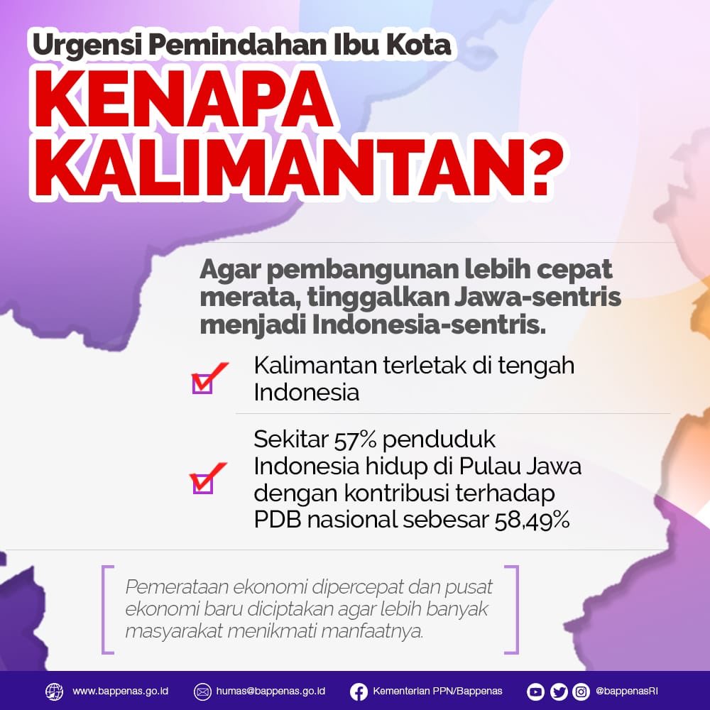 Kementerian Kehutanan RI tweet media