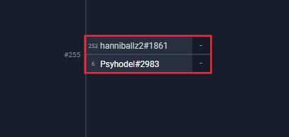 Qualified for Masters Tour Bucharest.