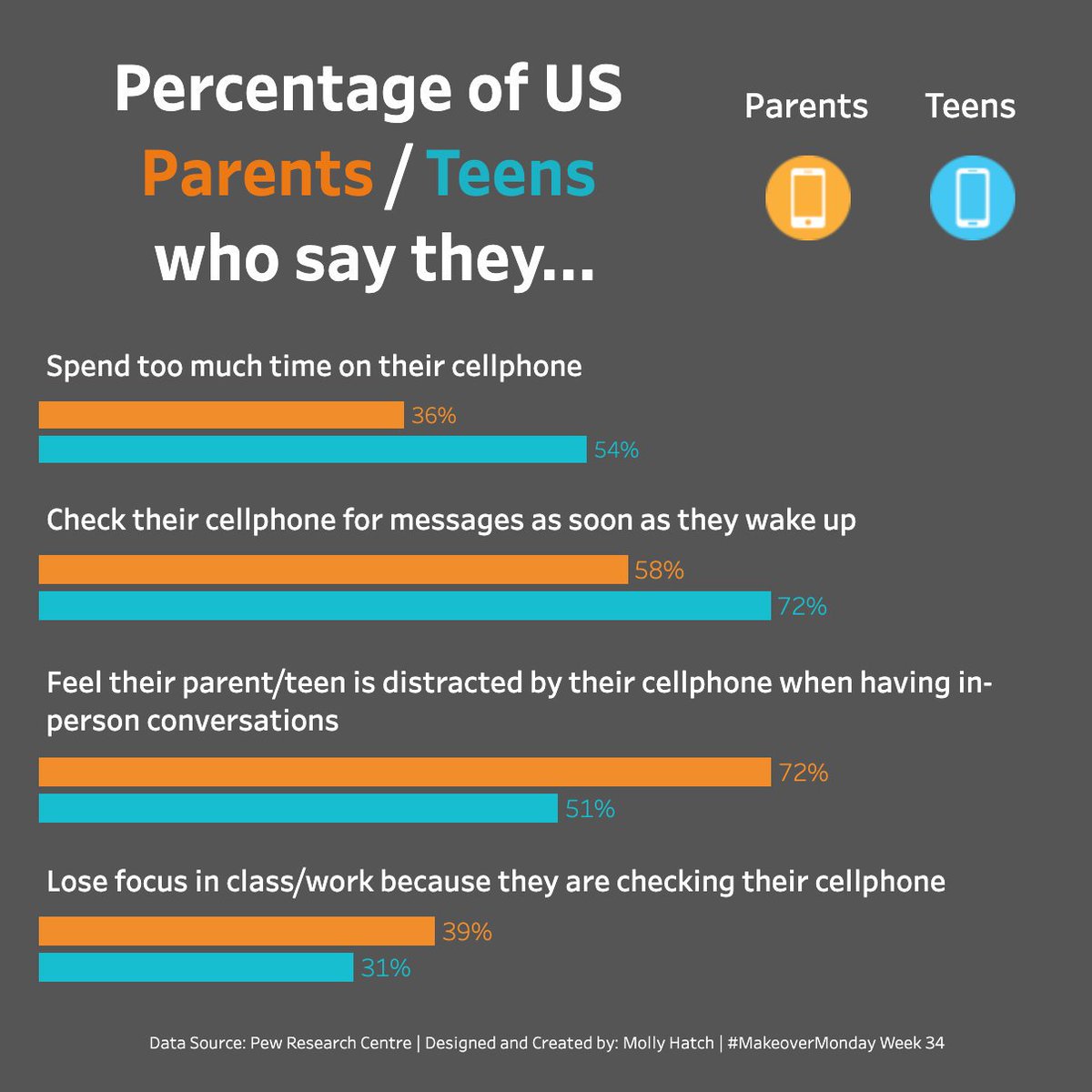 Molly Hatch tweet media