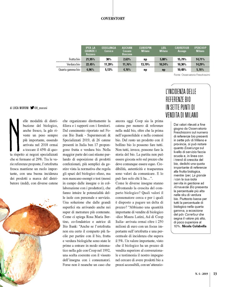 FreshPointMag's tweet photo. @sanafiera @qn_carlino @Carlino_Bologna @gsantambrogio1 @Simona_Riccio @gdonews_it @Gdoweek @paoloigna1 @BolognaFiere @BioBank_it @BioEcoActual @bioqualita_ Sul numero di #FPMag che sarà anche in fiera, un focus sull'#ortofrutta #bio nella #GDO

Scoprite di più qui  https://t.co/TTzhWfbzFl https://t.co/7jLanHSOPk