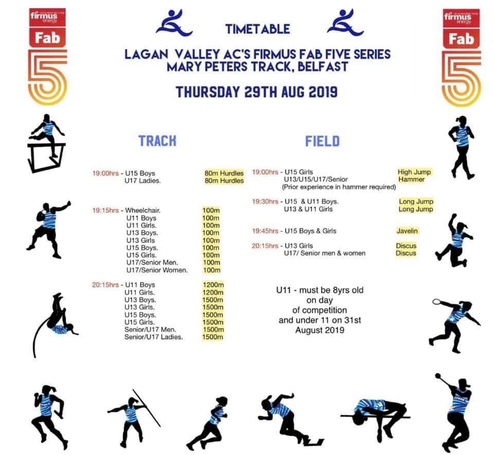 The last meet of the <a href="/firmusFab5/">firmus energy Fab 5</a> Series takes place this Thursday 29th August! It would be great to see some Newcastle AC Juniors there! If you do attend, let us know how you get on! Online registration: online.athleticsni.org/ps/event/Firmu…