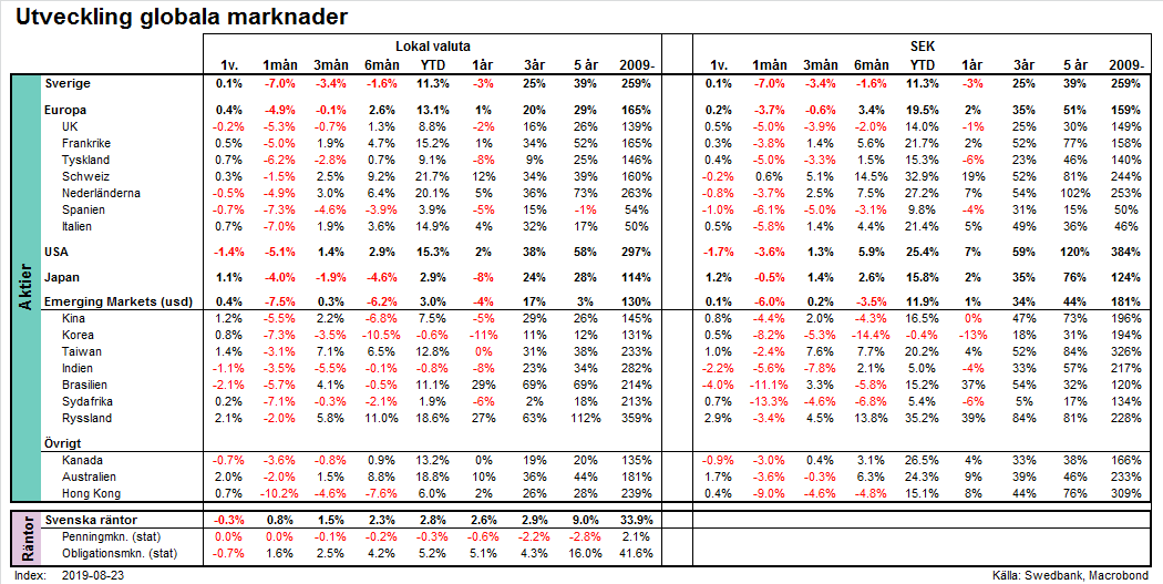 Mikael Wik tweet media