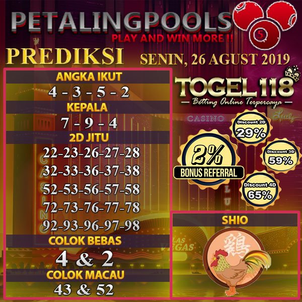 togelonline118's tweet photo. Prediksi Togel Petaling Pools 26 Agustus 2019 - Bonus New Member Slot game 100% ! Informasi Selanjutnya Hubungi WA: +6281260152273 LinkAlternatif: www,togels118,com #prediksitogel #agentogel #tabelshio #togelonline #togel118 #togelsgp #juditogel #togel #prediksiangka #JudiOnline https://t.co/xbktq0JQVD