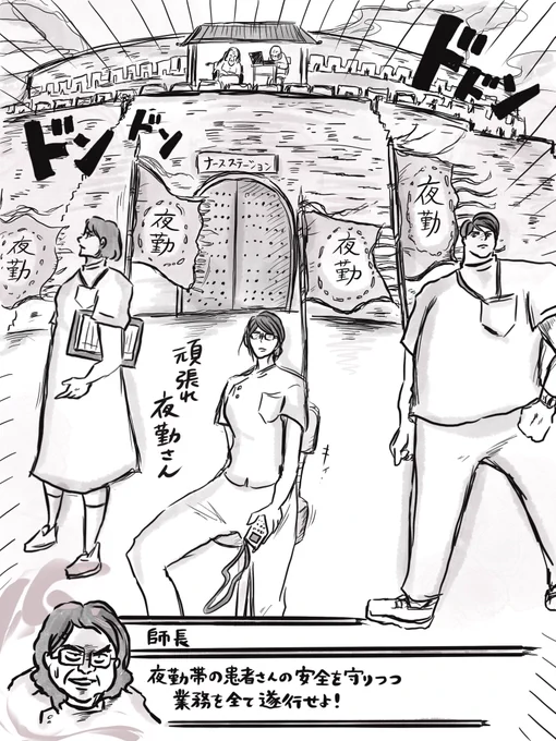 夜勤開始時の心理描写をイラストにしました…。戦開始のような気持ち…。

がんばれ夜勤さん！
お疲れ様日勤さん！@中山 