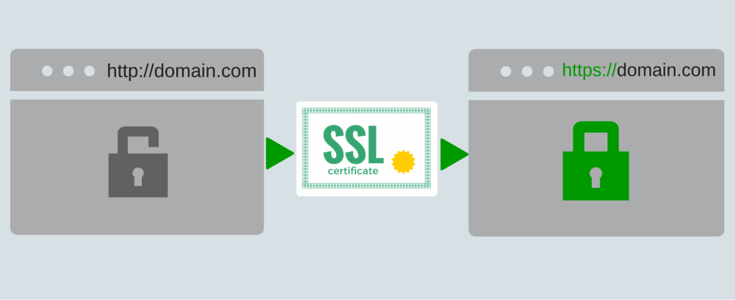 cheapsslturkey's tweet image. we sell the world&apos;s cheapest ssl certificate
cheapssl.com.tr/secure/clienta…

#cheapssl #sectigossl #comodossl #RapidSSL #GeoTrust